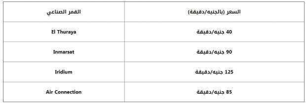 أسعار مكالمات القمر الصناعي في شبكة المحمول الرابعة