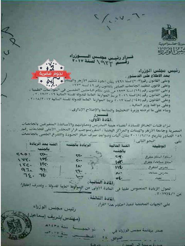 بالأرقام - زيادات - حافز الجودة - من 100 - وحتى 220 جنيه - لمرتبات - أعضاء هيئة التدريس - بالجامعات