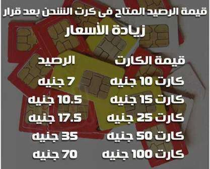 نتيجة بحث الصور عن أسعار كروت الشحن