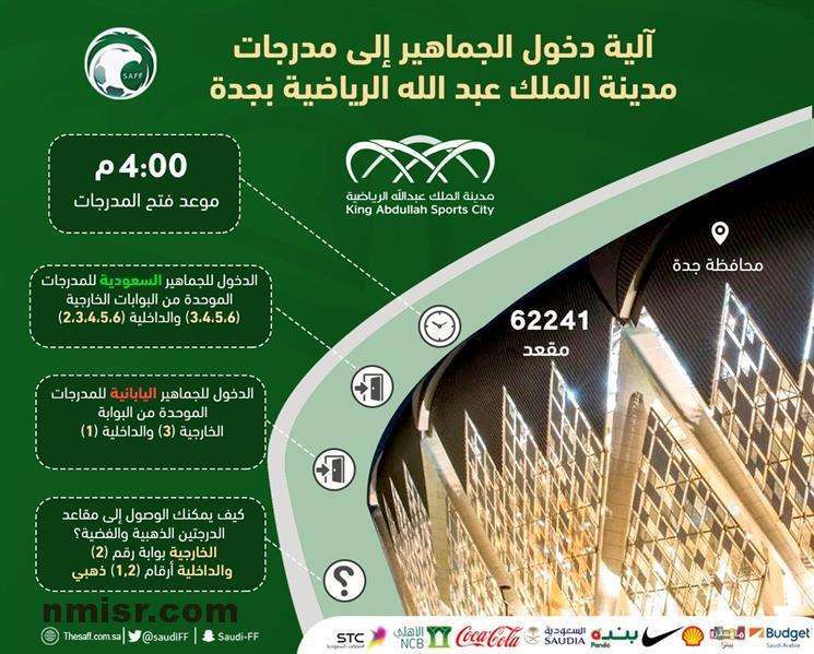 كيفية دخول الجماهير إلى المدرجات