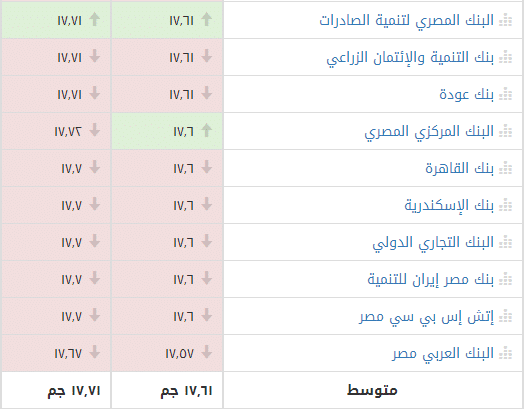 صورة 2