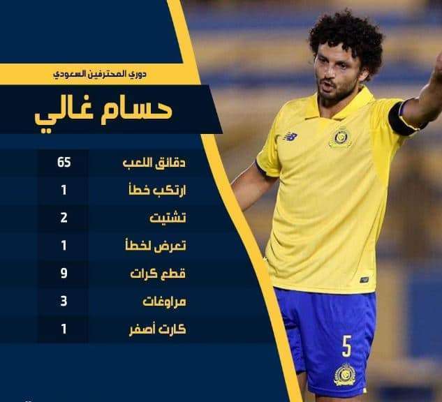 رصد مشاركة حسام غالي في مباراة الهلال والنصر