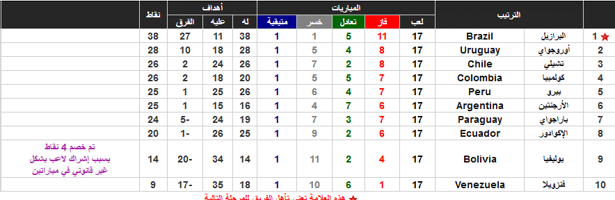 صورة 4