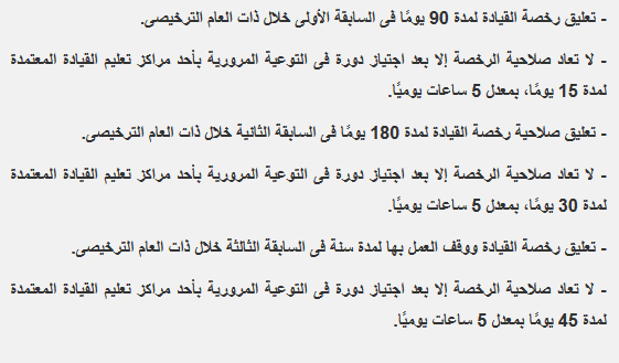 عقوبة مخالفات قانون المرور الجديد.. شرائح المخالفات وعقوبة السائق وما يتعلق بسحب رخصة القيادة