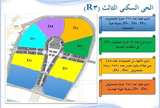 حفل افتتاح فندق الماسة