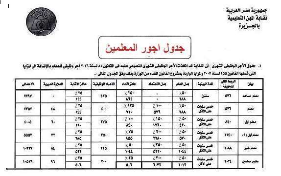 صورة 2