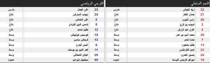 صورة 3