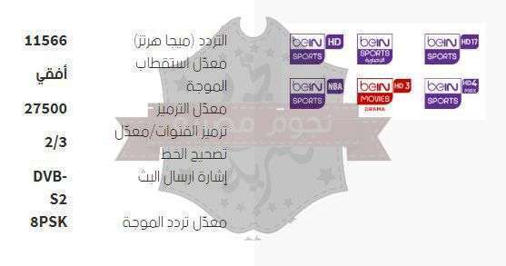 شبكة قنوات بي إن سبورت