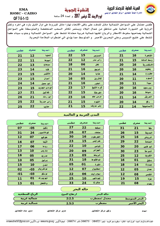 صورة 1