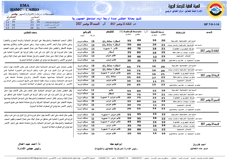 صورة 2