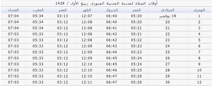 صورة 1