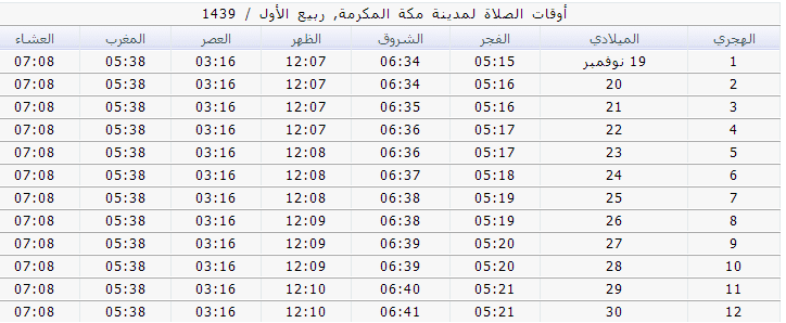 صورة 2