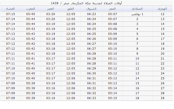 صورة 1