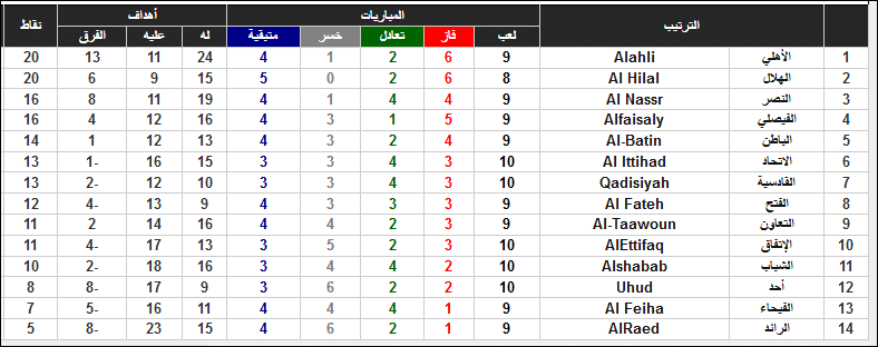 صورة 4