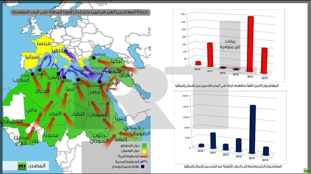 صورة 2