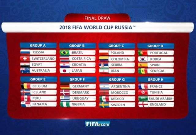 نتيجة قرعة كاس العالم