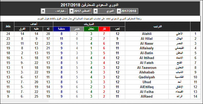 صورة 1