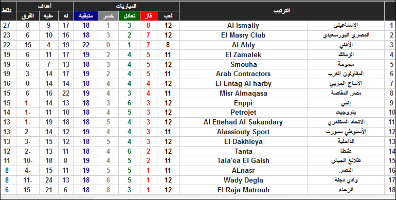 صورة 1