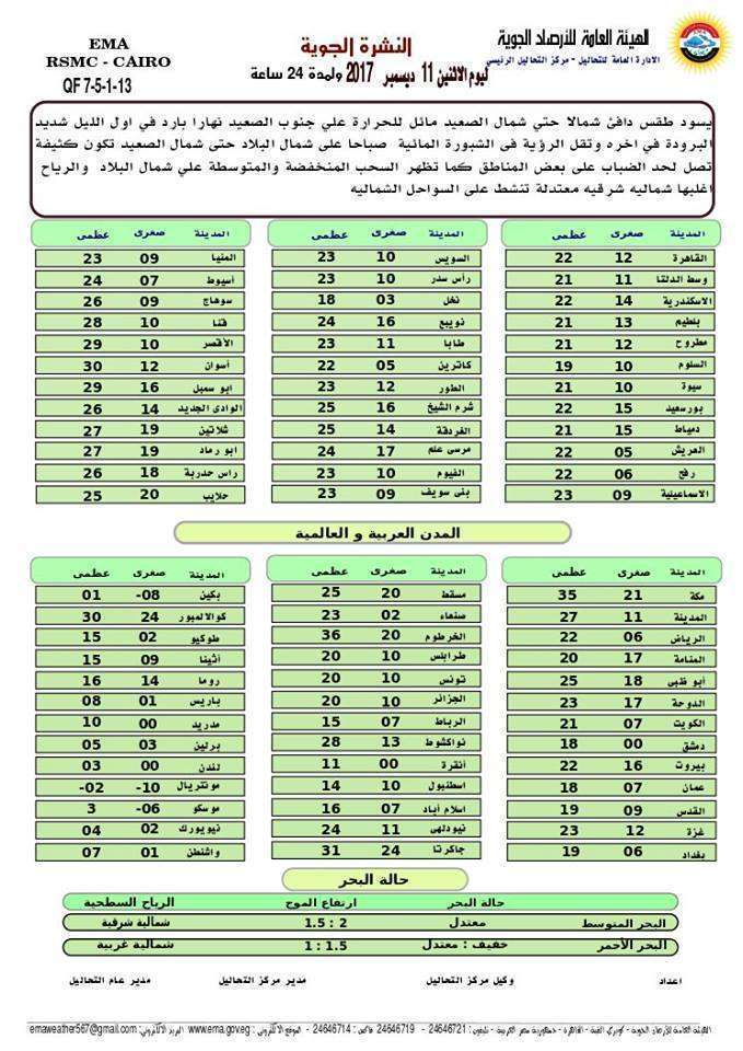 صورة 1