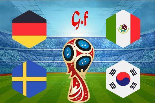 ترتيب المجموعات في كأس العالم