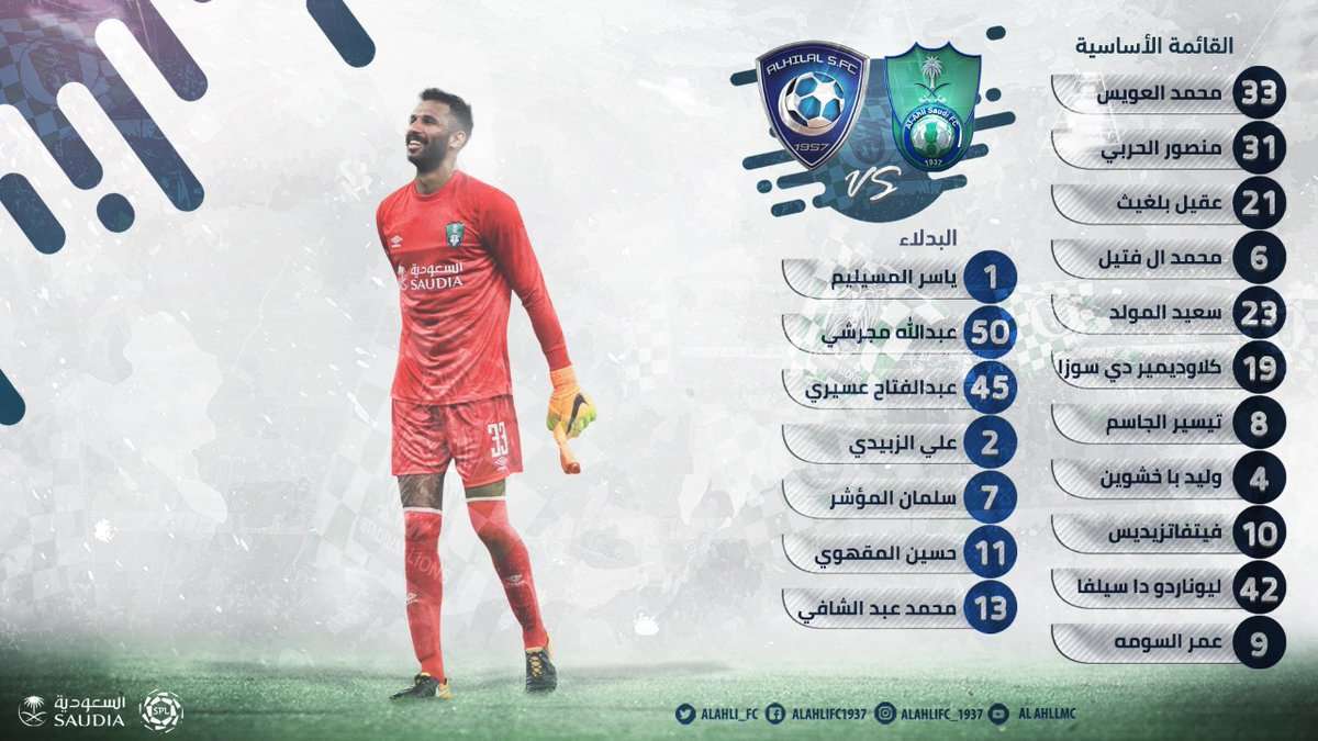 تشكيلة الأهلي أمام الهلال