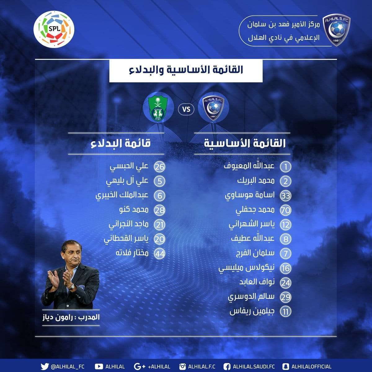 تشكيلة الهلال امام الاهلي