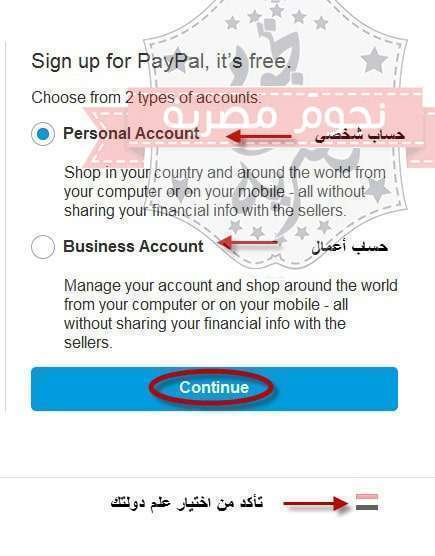 كيفية فتح حساب باى بال paypal