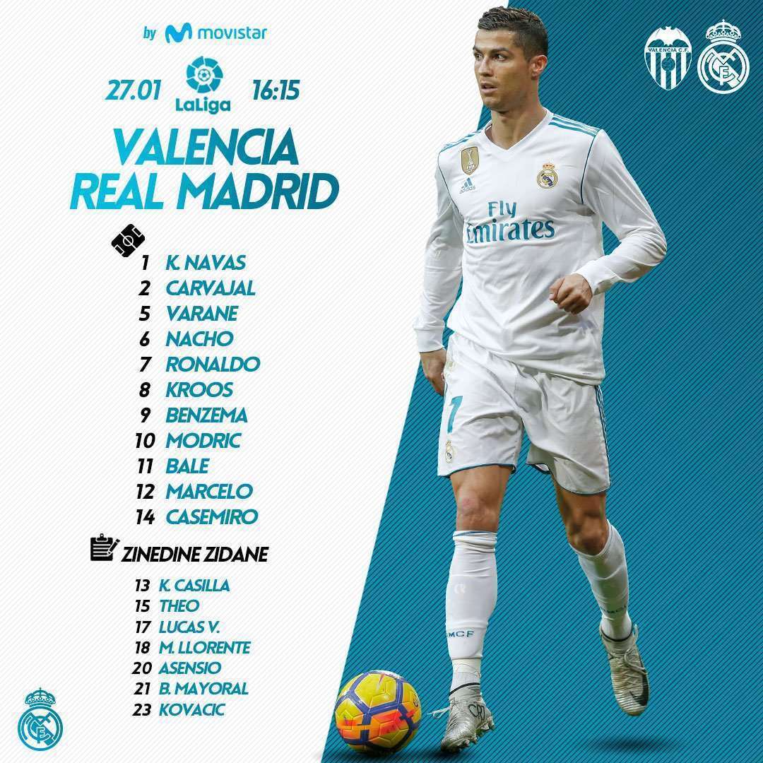 تشكيلة ريال مدريد لمواجهة فالنسيا.