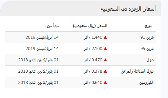 صورة 1