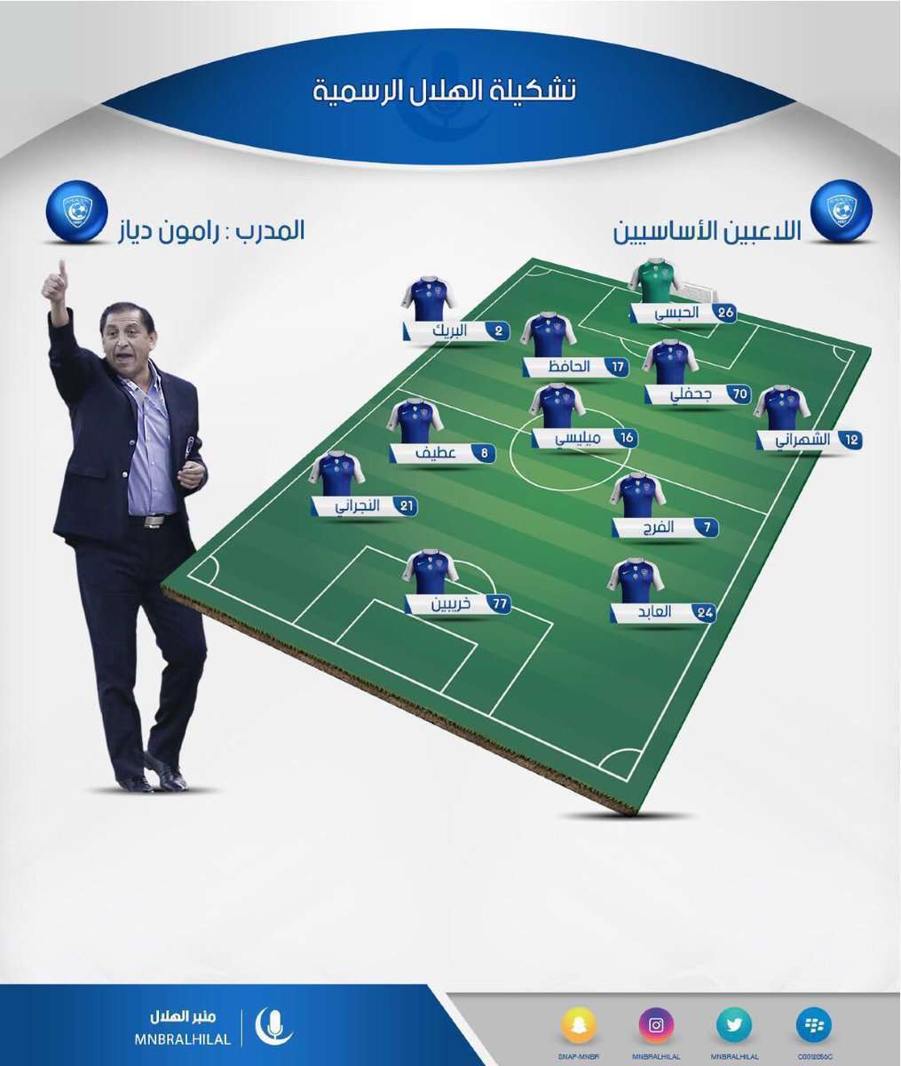 تشكيلة الهلال اليوم امام الاتفاق