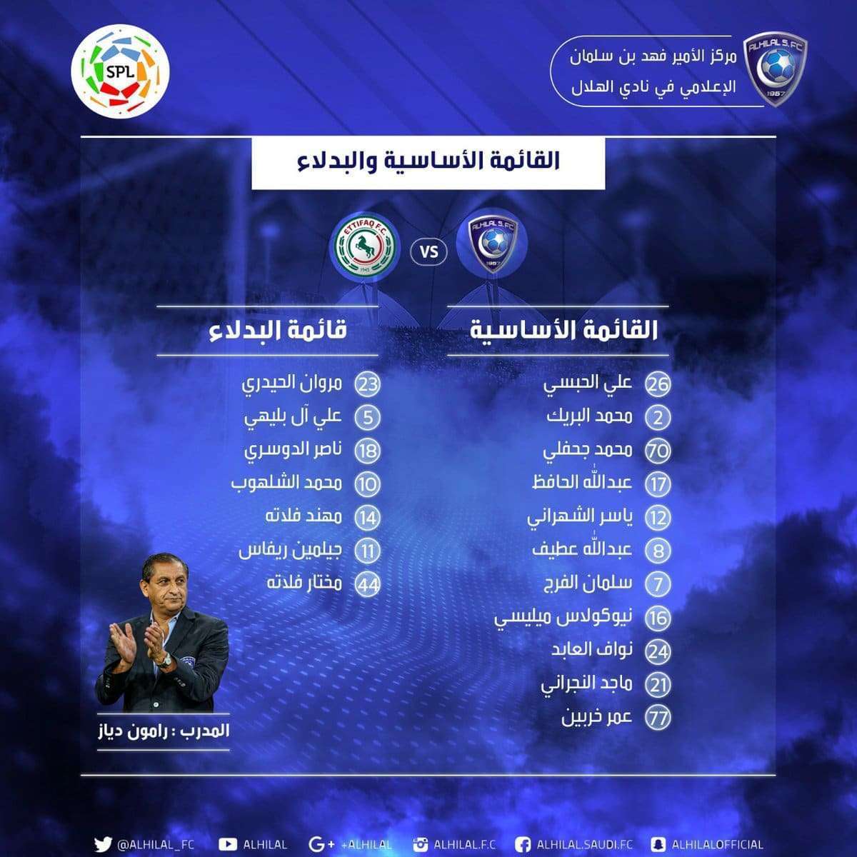 تشكيلة الهلال أمام الاتفاق اليوم