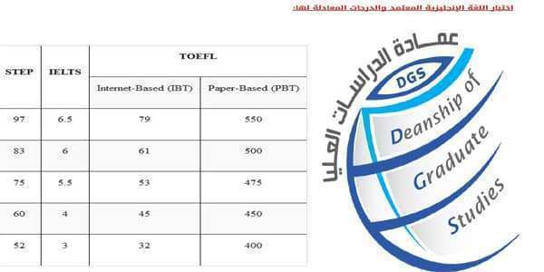 صورة 3