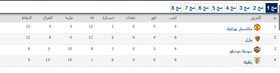 صورة 3