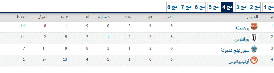 صورة 6