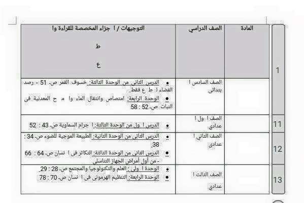 صورة 6