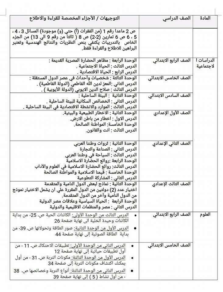 المحذوف من المناهج الدراسية