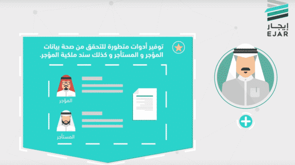 شبكة إيجار الإلكترونية