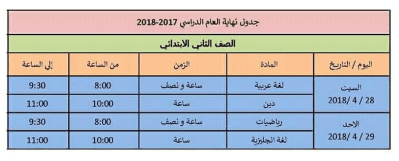 جدول امتحانات 2018 الترم الثاني المرحلة الابتدائية في محافظة الإسكندرية