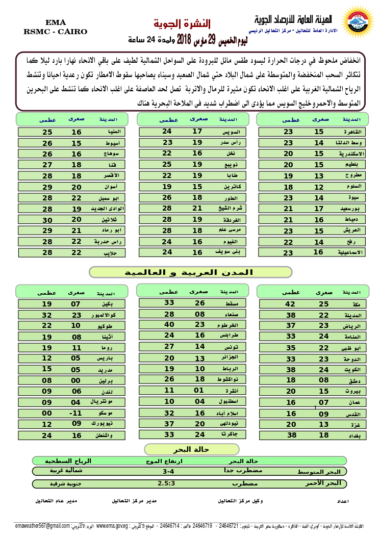 صورة 1