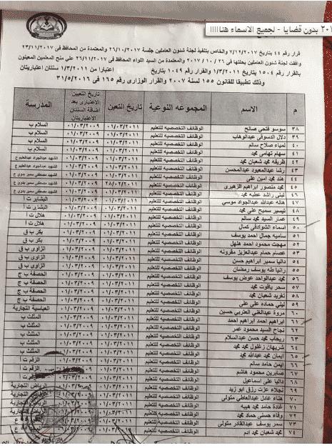 اسماء المعلمين