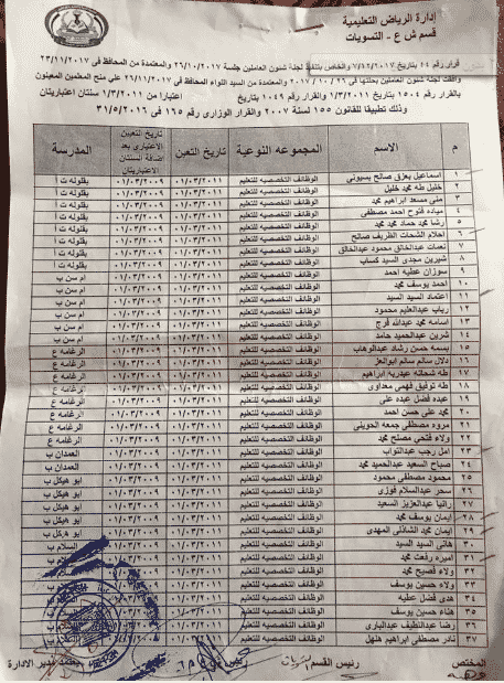 بالاسماء المدرسين الصادر بحقهم قرار ضم المدة