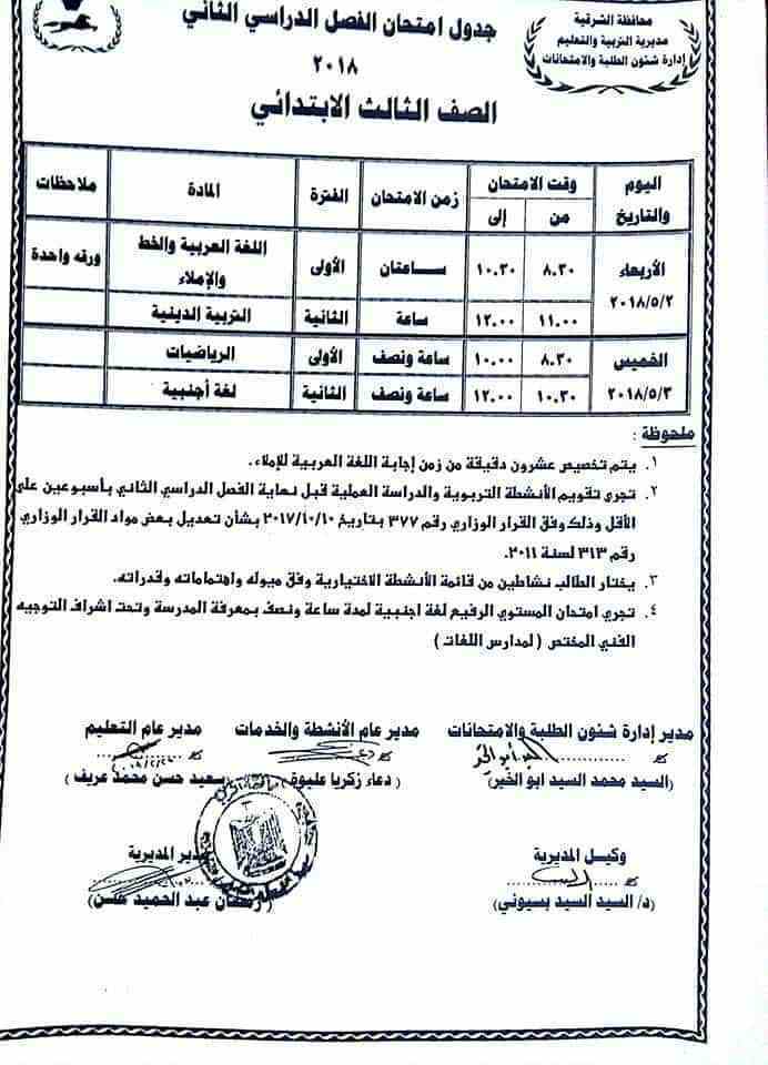 جدول امتحانات الصف الثالث الابتدائي 