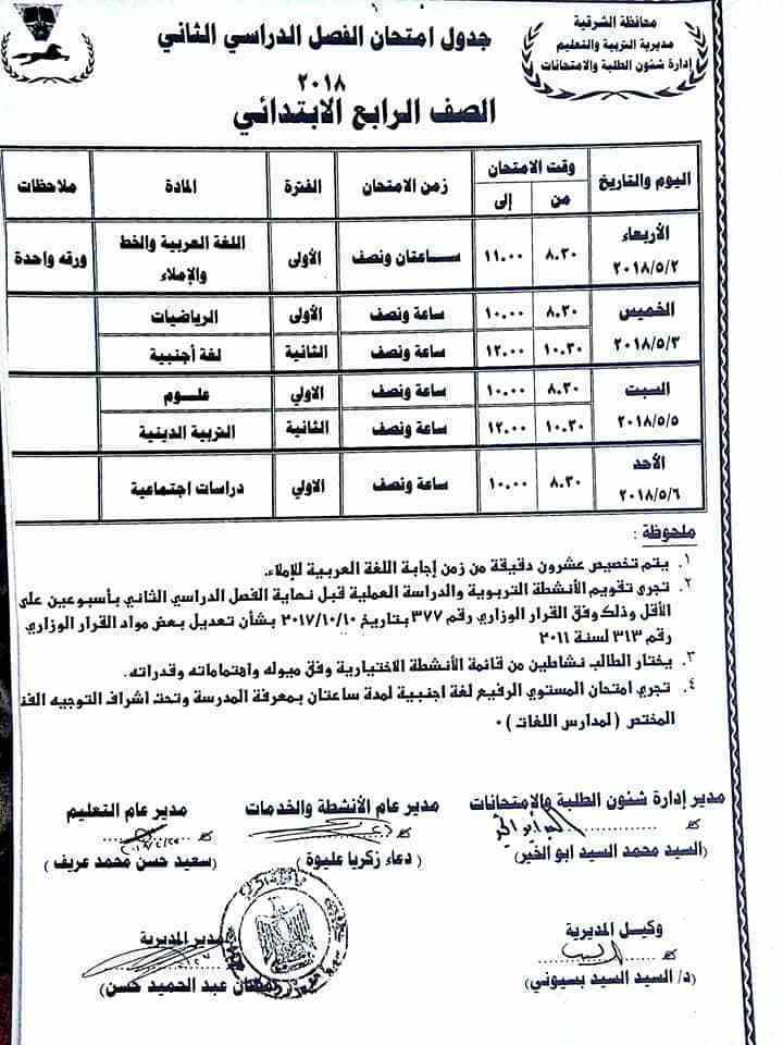 امتحانات الترم الثاني في الشرقية