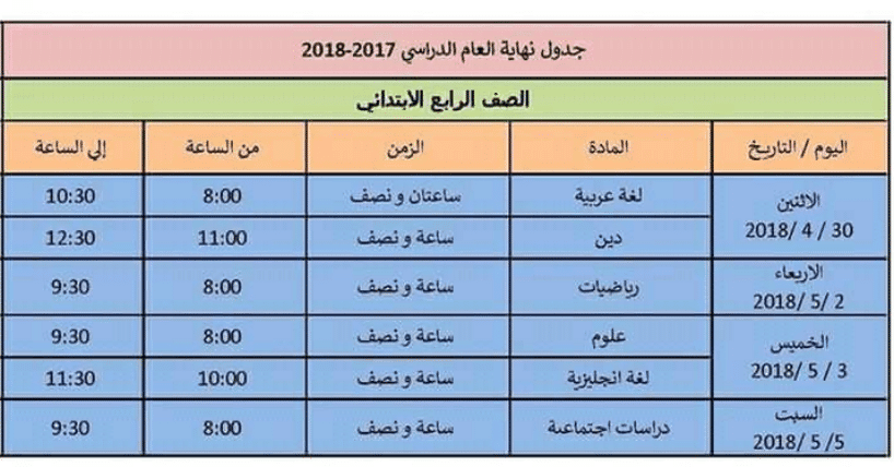 جدول امتحانات 2018 الترم الثاني المرحلة الابتدائية في محافظة الإسكندرية