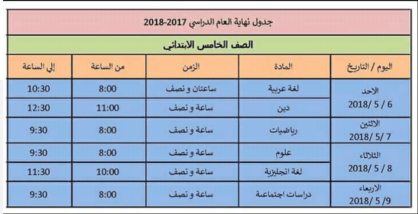 جدول امتحانات 2018 الترم الثاني المرحلة الابتدائية في محافظة الإسكندرية