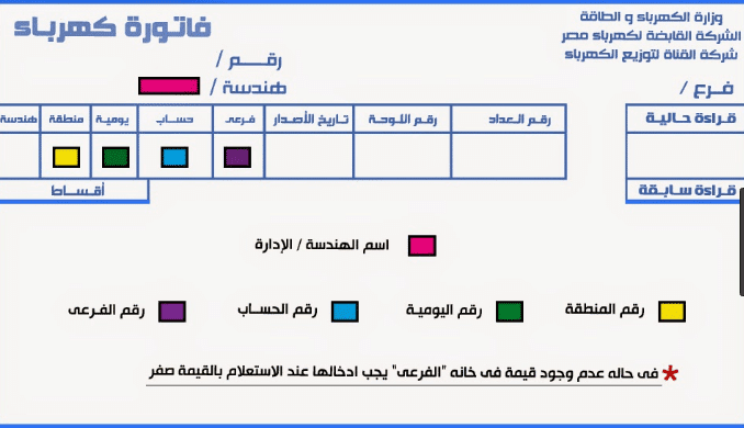 الاستعلام عن فاتورة الكهرباء