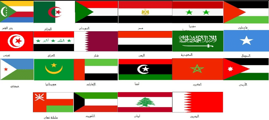 المعنى الحقيقى لعواصم الدول لعربية