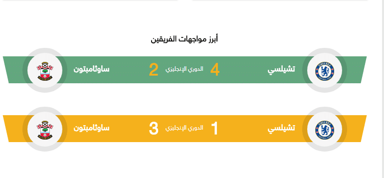 مباراة تشيلسي وساوثامبتون