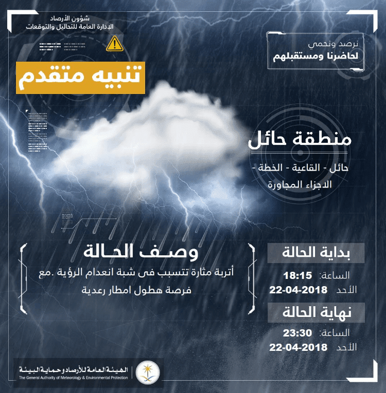 طقس السعودية الآن - الحائل