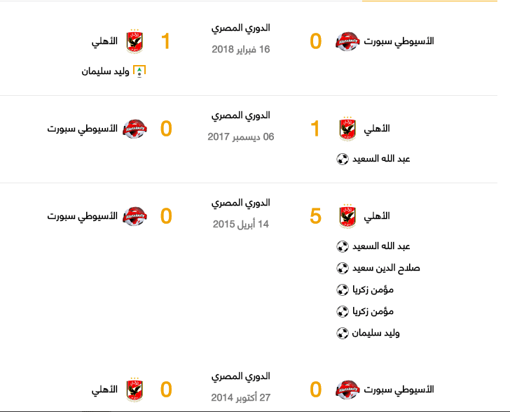 مباراة الأهلي والأسيوطي